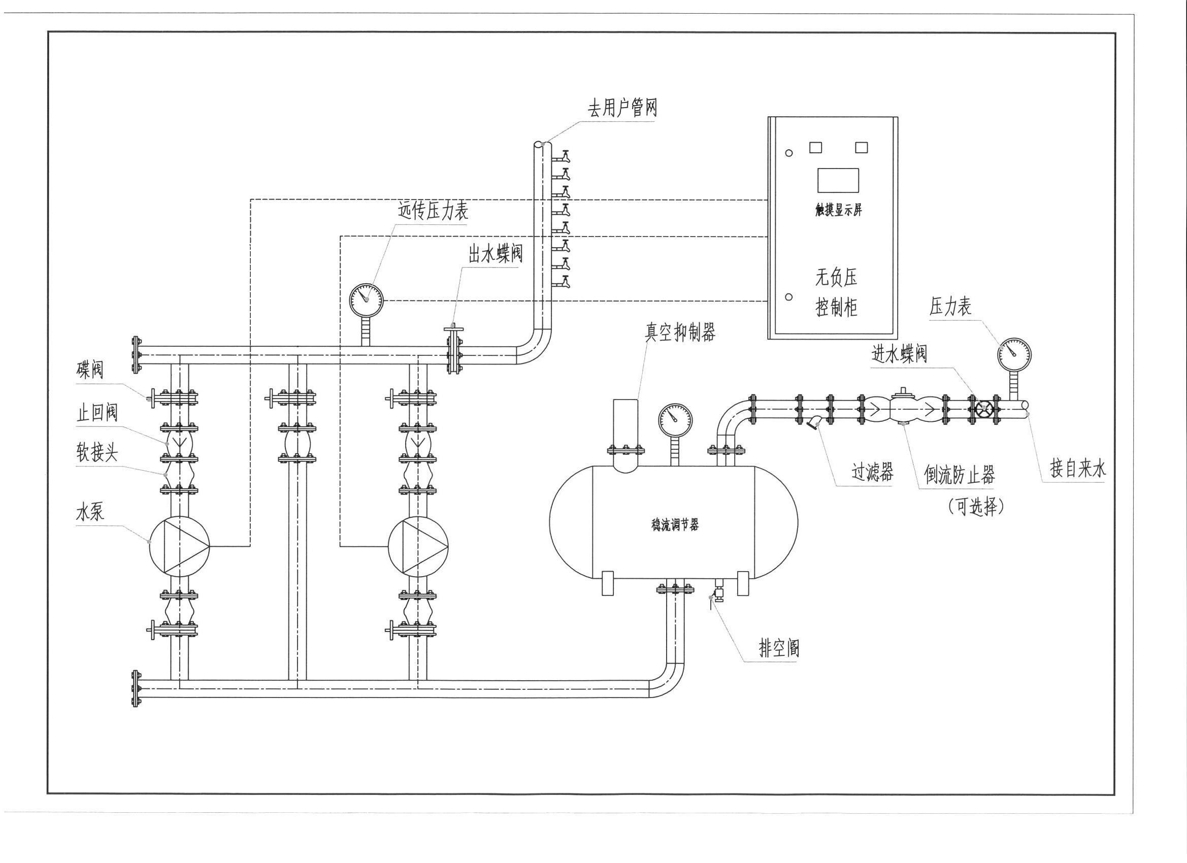 麒麟尤孚無負壓流程圖.jpeg 麒麟尤孚無負壓流程圖.jpeg